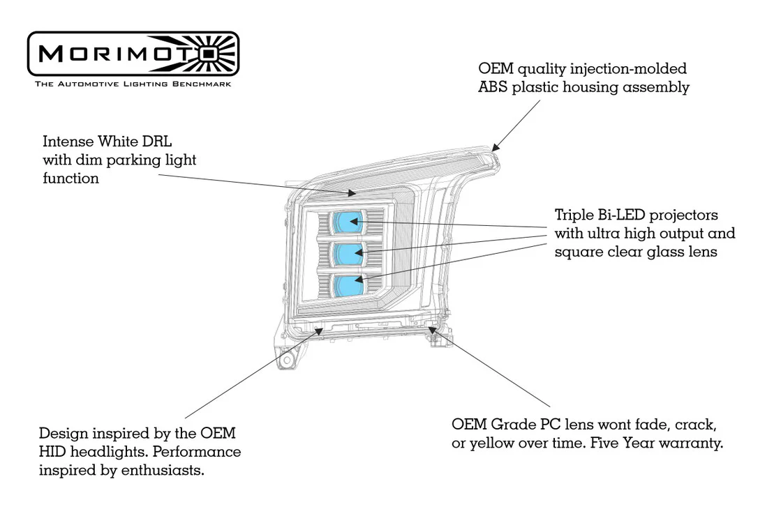 2015-2020 GMC Yukon XB LED DRL Projector Replacement Headlights - Image 10