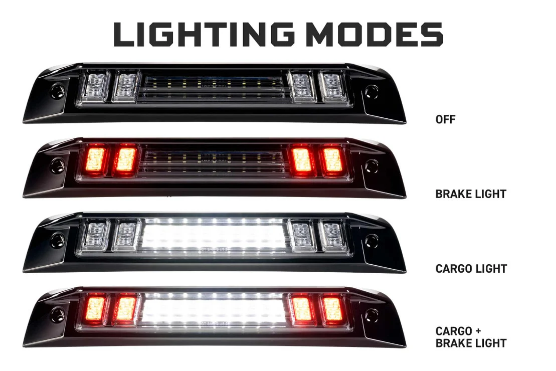 2019-2026+ Ram 1500 X3B Smoked LED 3rd Brake Light - Image 5