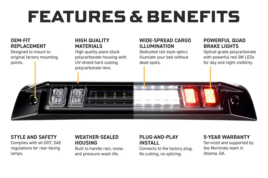 2019-2026+ Ram 1500 X3B Smoked LED 3rd Brake Light - Image 6