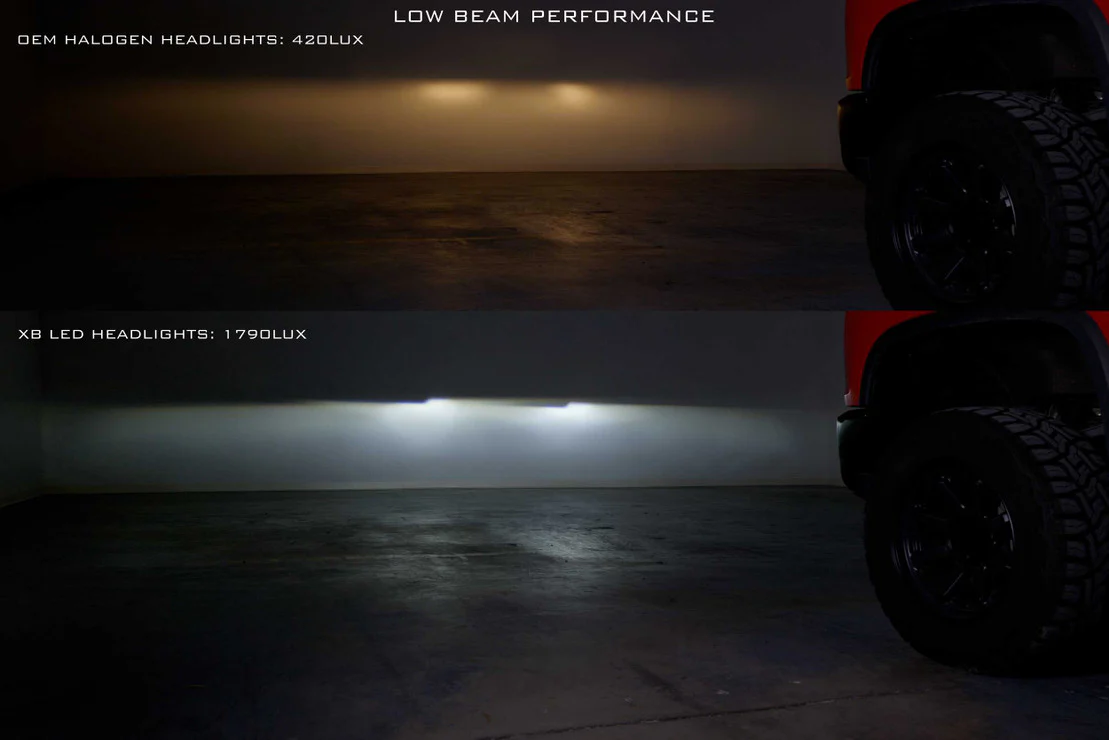 2020-2024 Chevrolet Silverado 2500 3500 HD LED DRL Projector Replacement Headlights - Image 8
