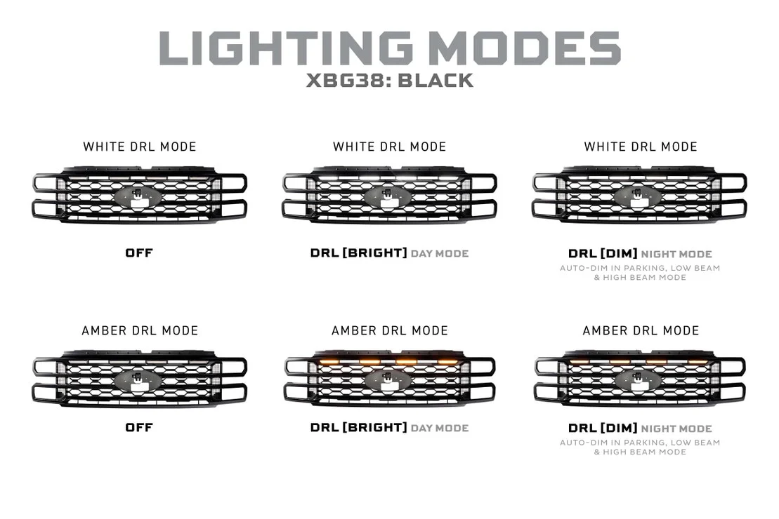 2023-2026+ Ford Super Duty White Amber LED XBG Grill Light Assembly - Image 12