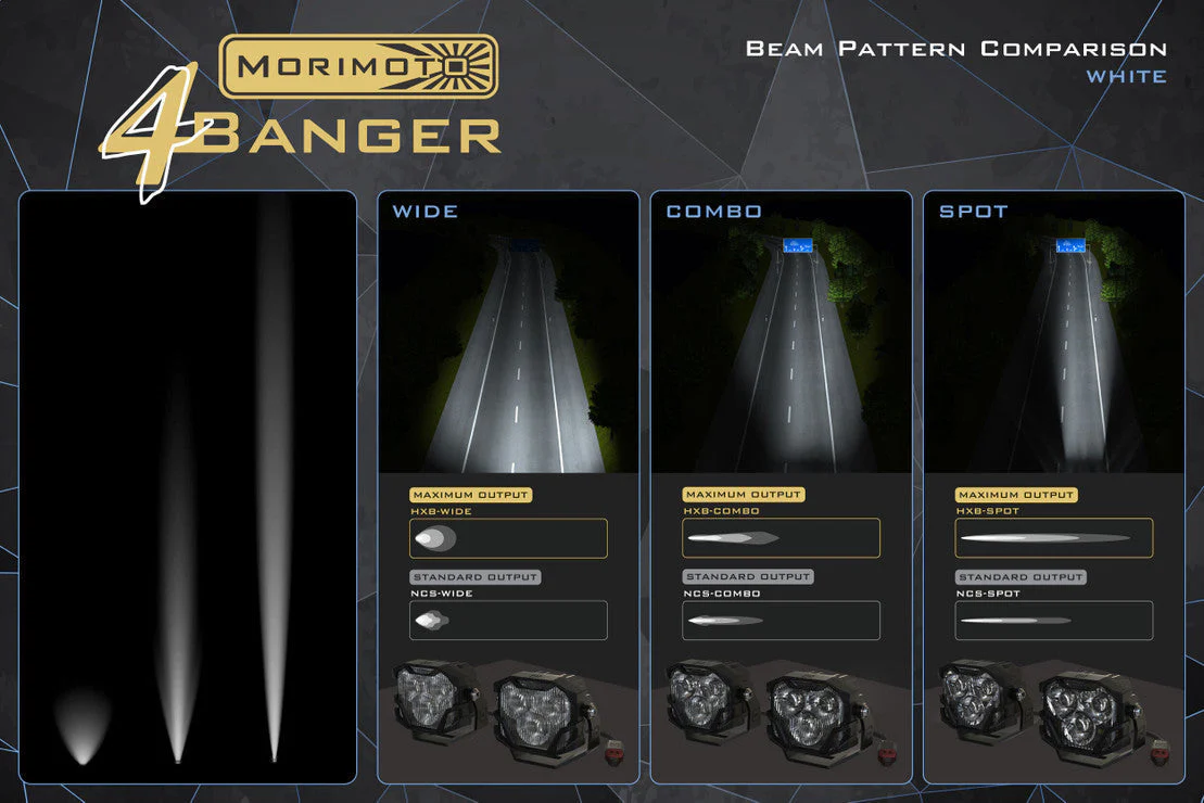 Universal Flush Mount 4Banger LED Fog Light Pods - Image 9